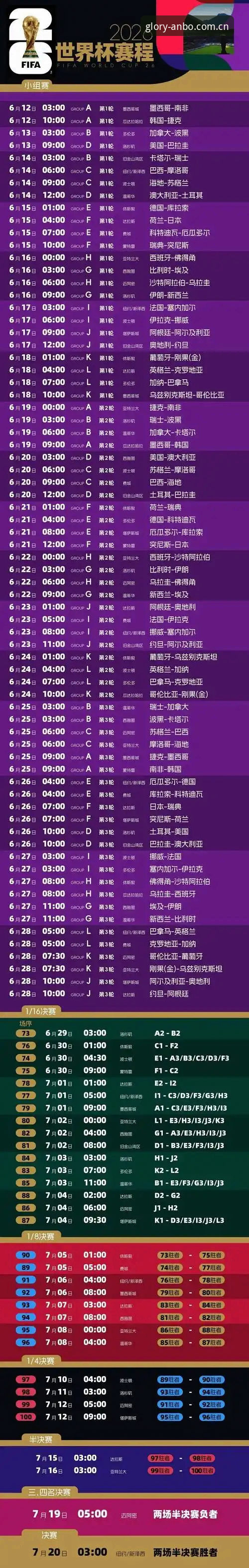 世界杯门票在手却无法赴美——中东局势引发的签证危机深度解析